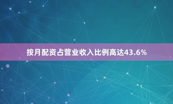 按月配资占营业收入比例高达43.6%