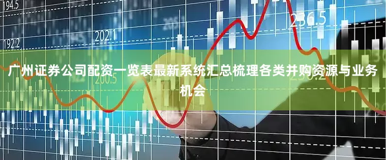 广州证券公司配资一览表最新系统汇总梳理各类并购资源与业务机会